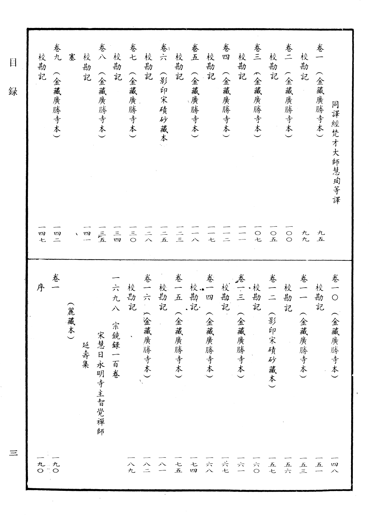 File:《中華大藏經》 第76冊 目録 (3).png