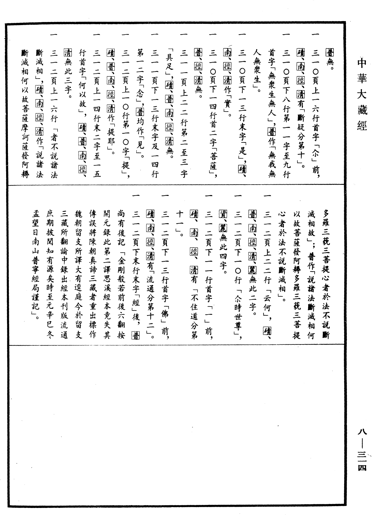 File:《中華大藏經》 第8冊 第0314頁.png