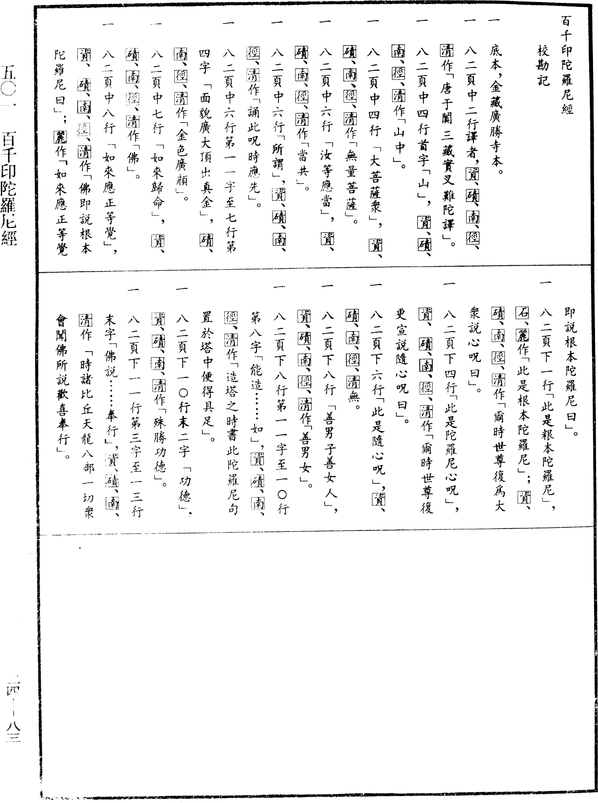 File:《中華大藏經》 第24冊 第083頁.png
