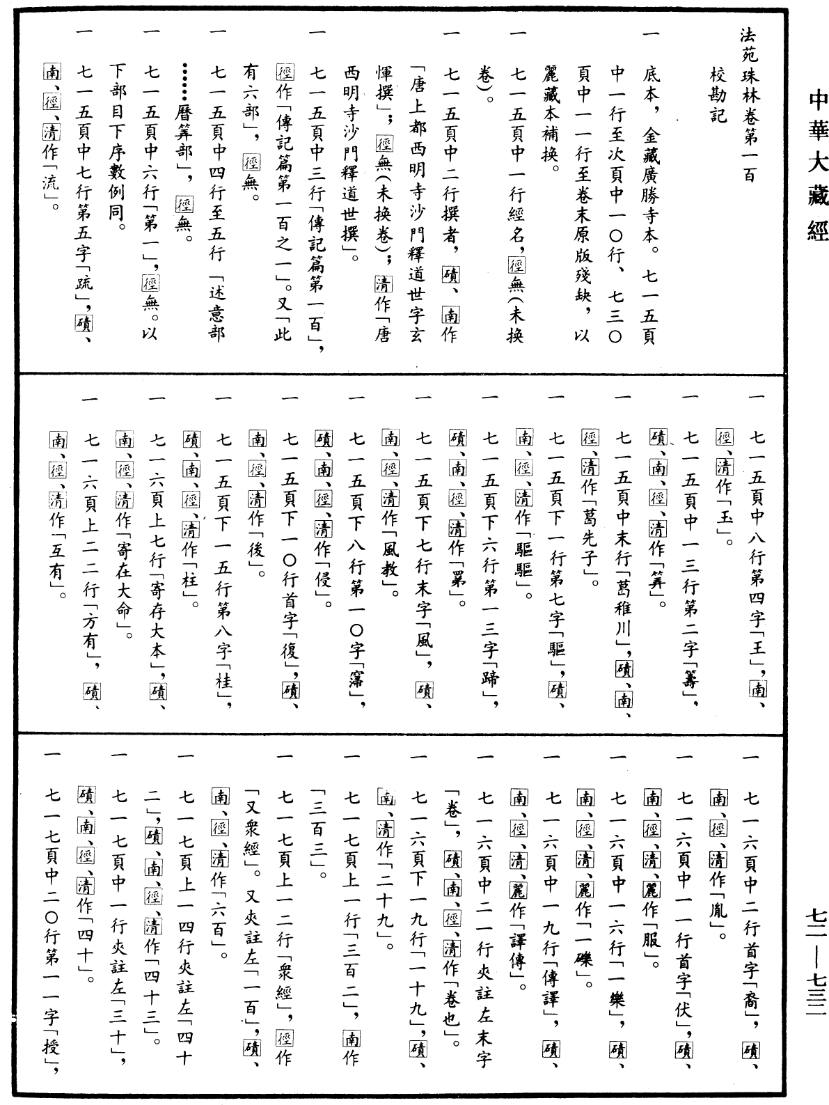 File:《中華大藏經》 第72冊 第732頁.png
