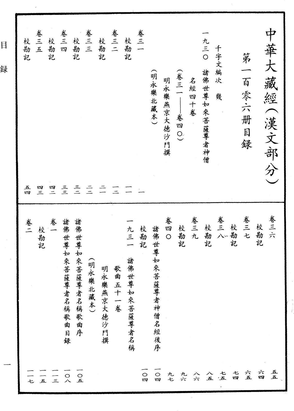 File:《中華大藏經》 第106冊 目録 (1).png