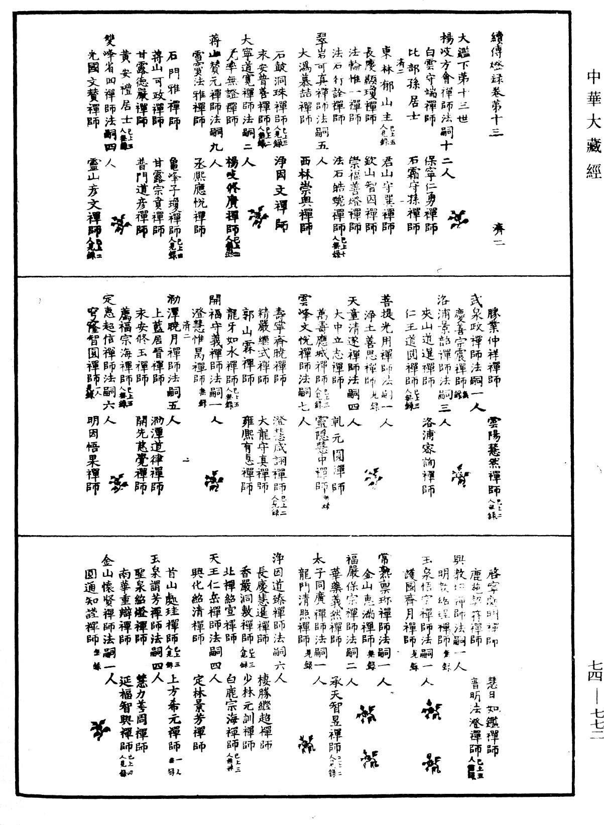 續傳燈錄《中華大藏經》_第74冊_第772頁