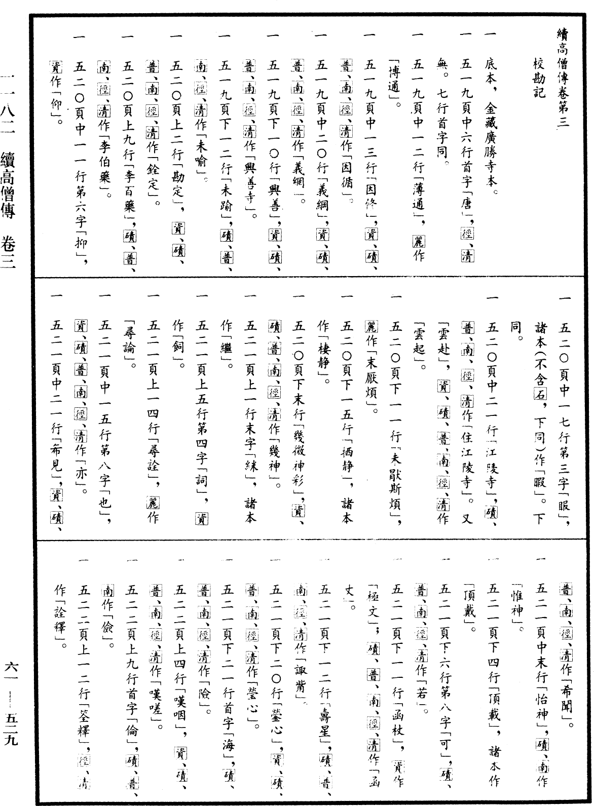 File:《中華大藏經》 第61冊 第0529頁.png