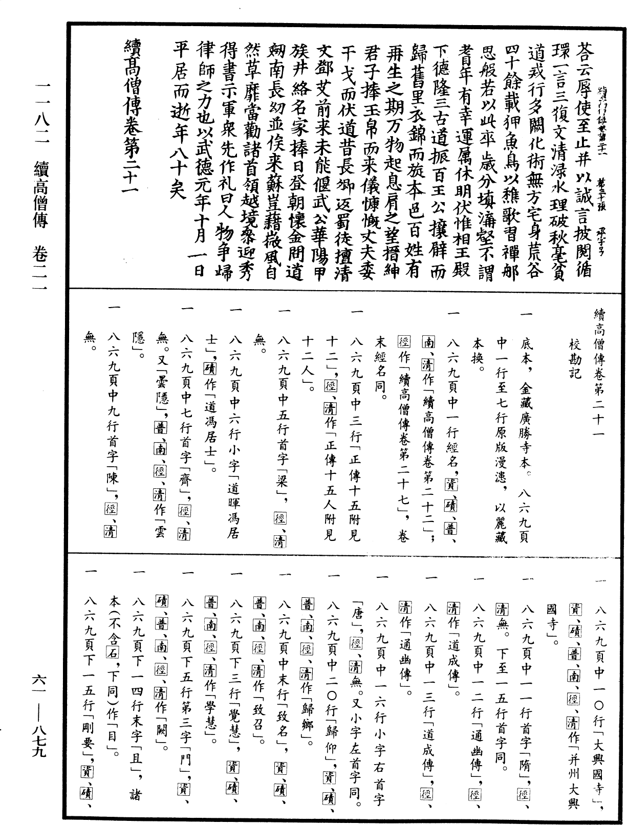 File:《中華大藏經》 第61冊 第0879頁.png