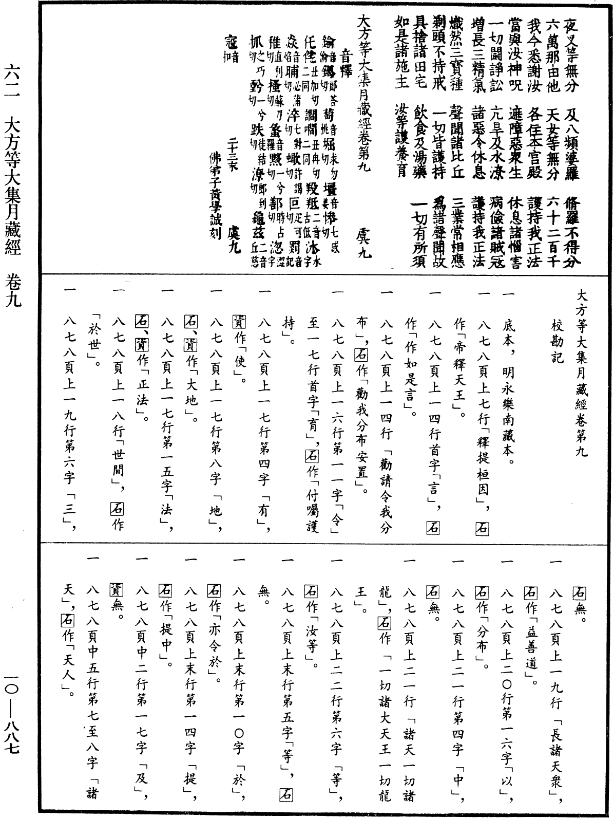 File:《中華大藏經》 第10冊 第887頁.png