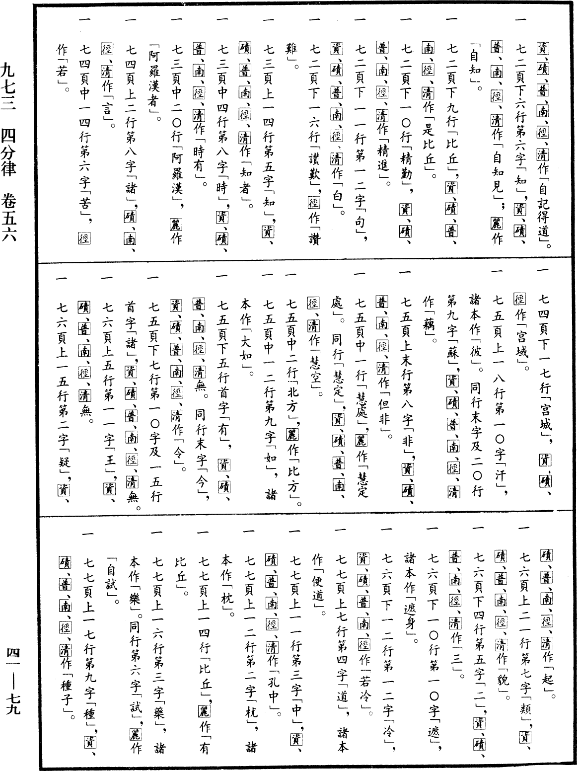 File:《中華大藏經》 第41冊 第079頁.png