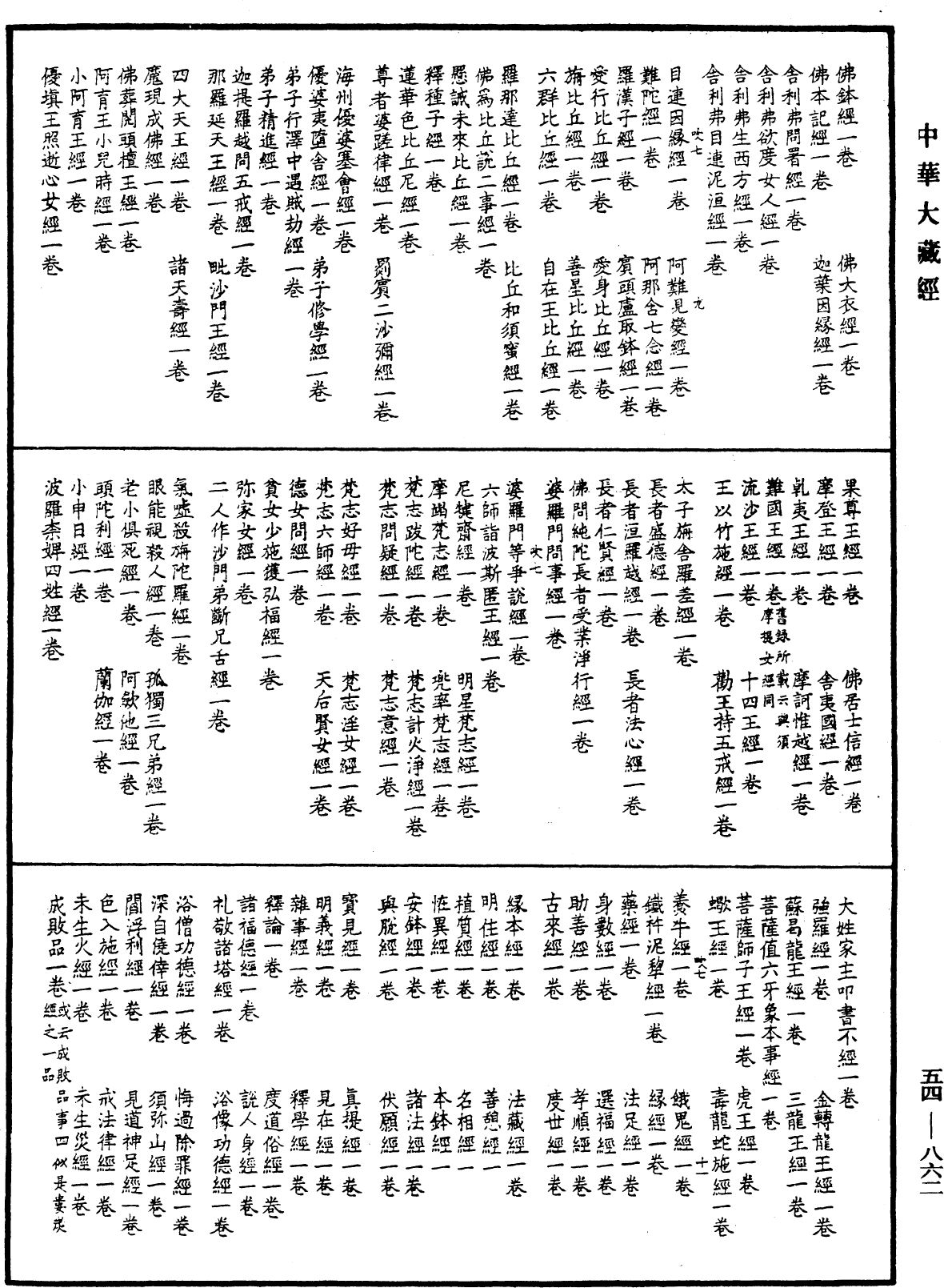 大周刊定眾經目錄《中華大藏經》_第54冊_第862頁