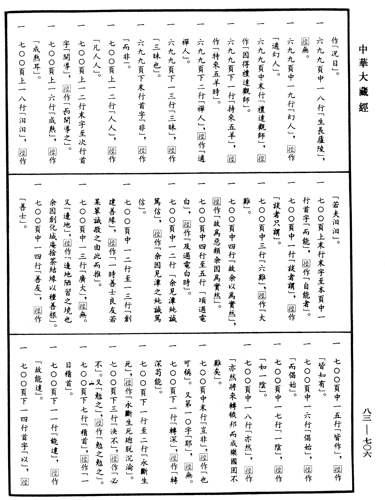 File:《中華大藏經》 第83冊 第0706頁.png