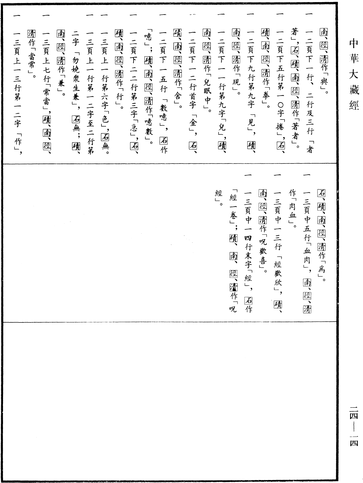 File:《中華大藏經》 第24冊 第014頁.png