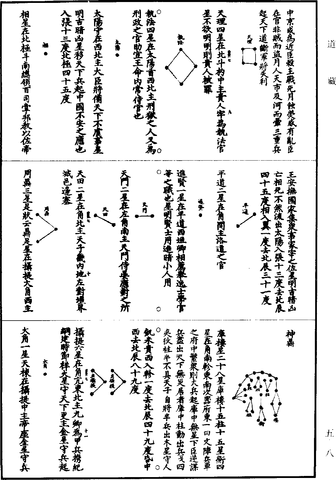 通占大象曆星經《道藏》第5冊_第008頁