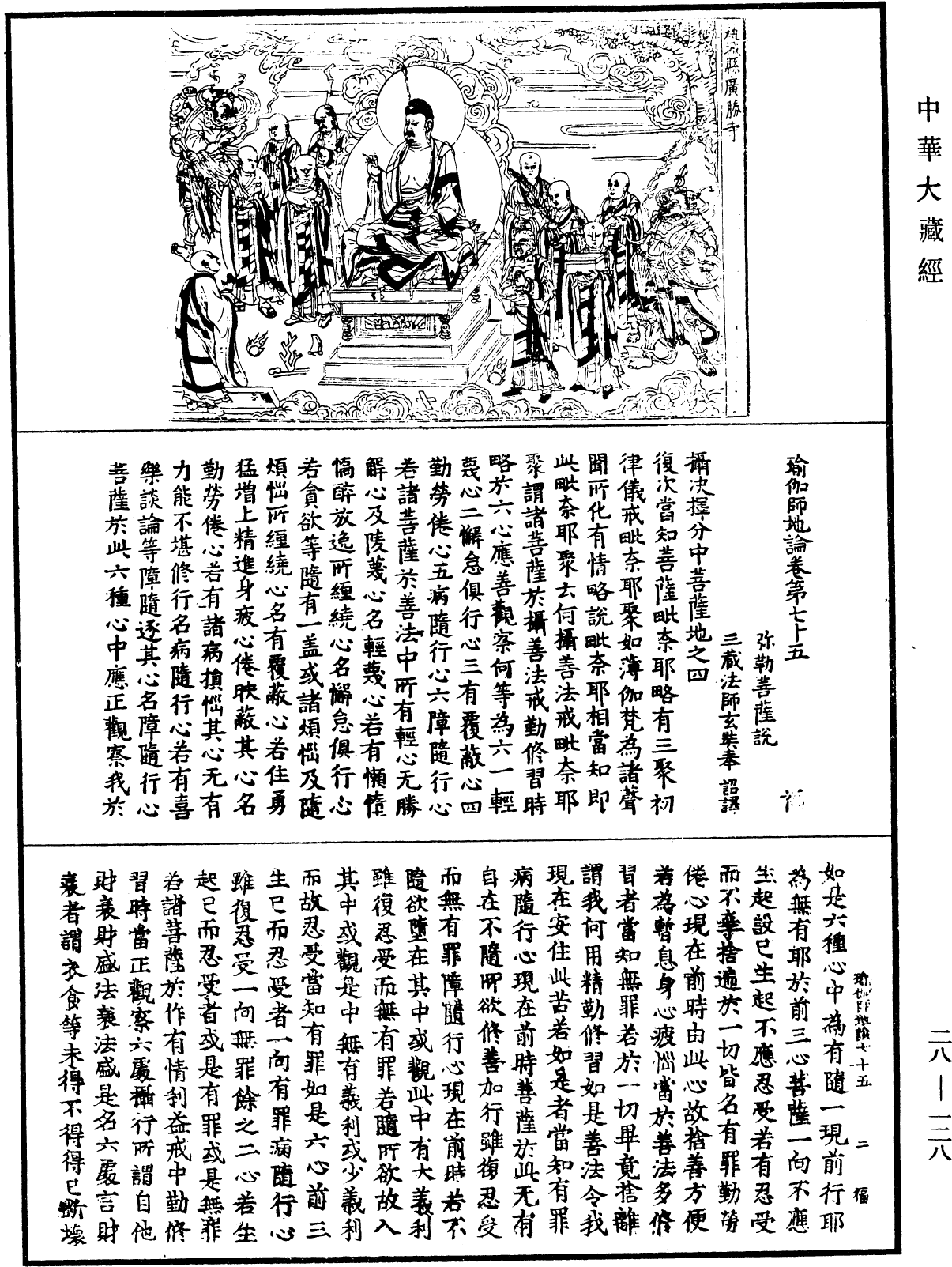 File:《中華大藏經》 第28冊 第0128頁.png