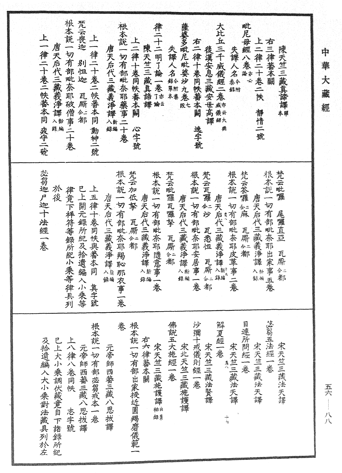 大元至元法寶勘同總錄《中華大藏經》_第56冊_第0088頁