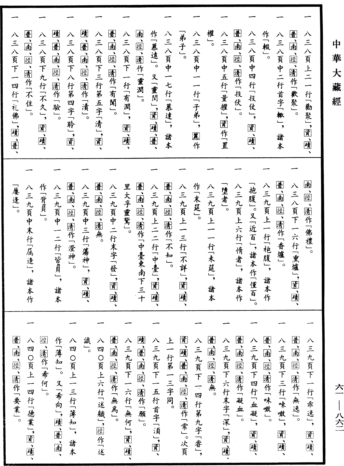 File:《中華大藏經》 第61冊 第0862頁.png