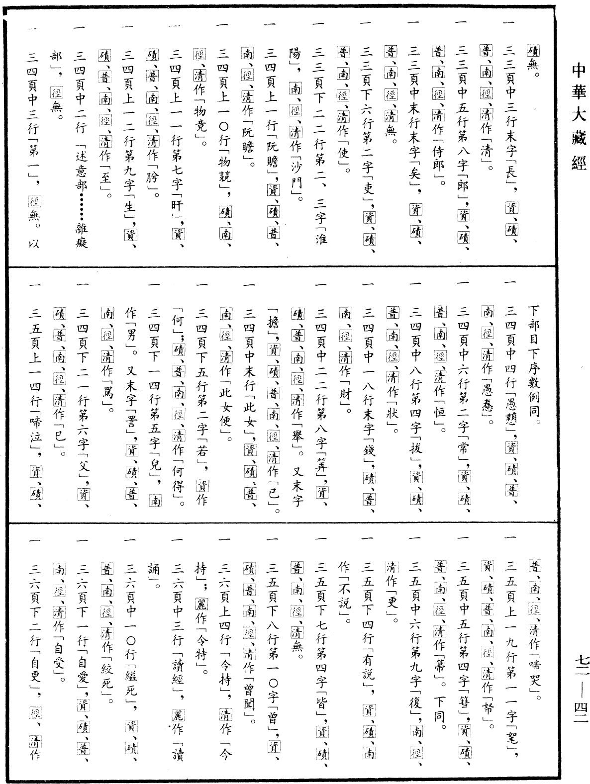 File:《中華大藏經》 第72冊 第042頁.png