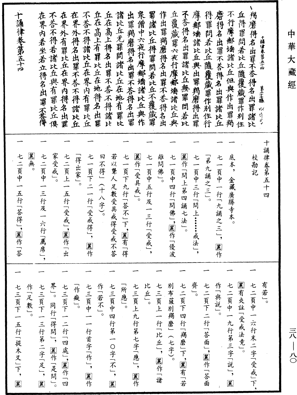 File:《中華大藏經》 第38冊 第080頁.png