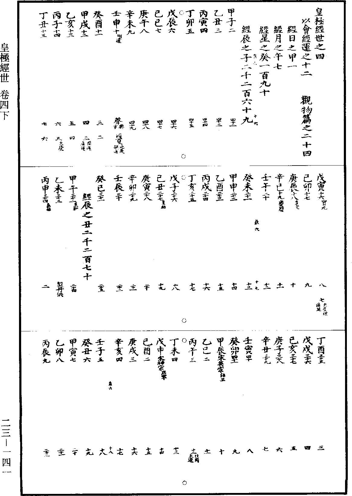 皇極經世《道藏》第23冊_第141頁