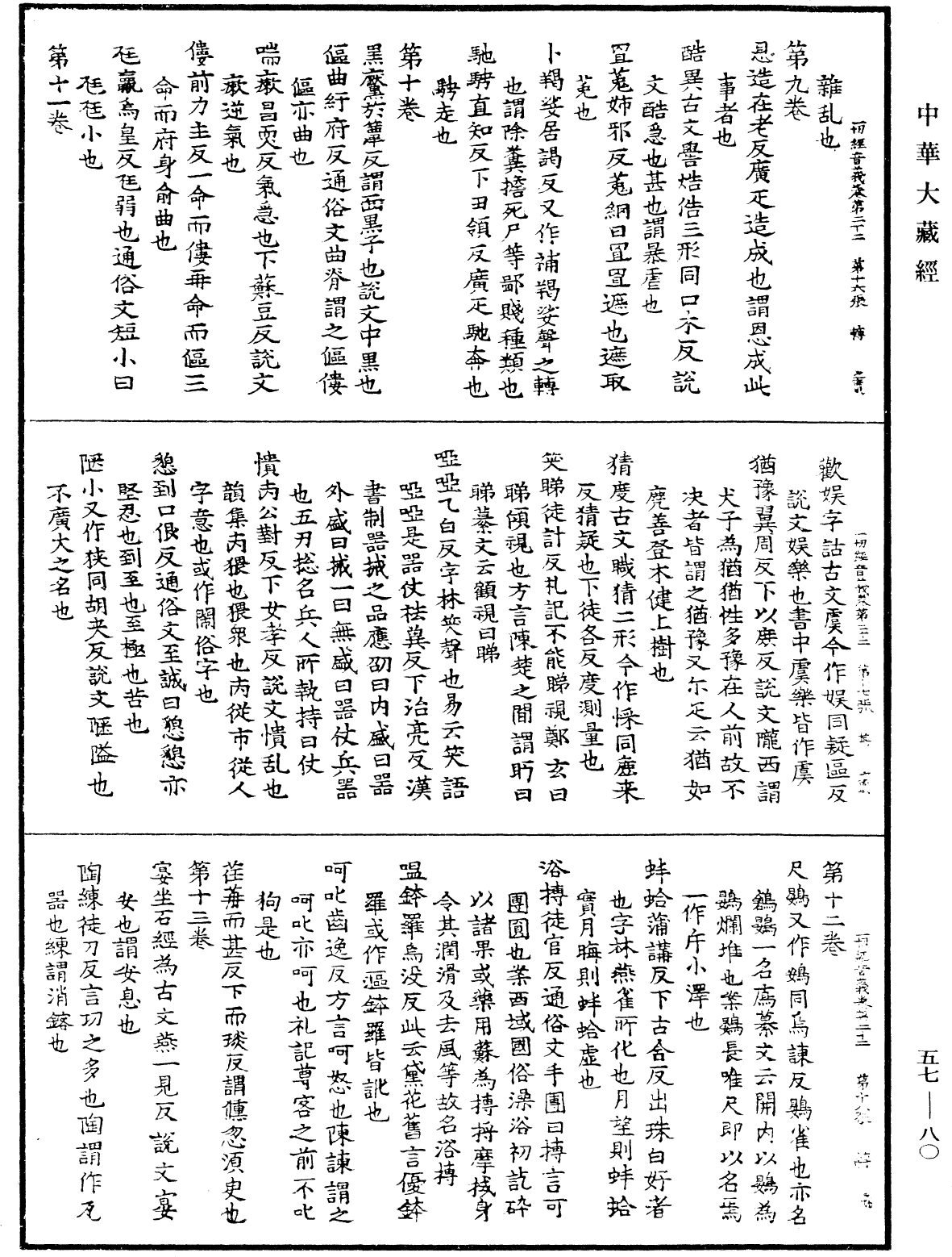 File:《中華大藏經》 第57冊 第0080頁.png