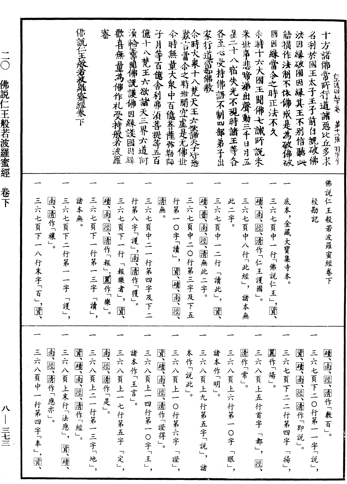 File:《中華大藏經》 第8冊 第0373頁.png