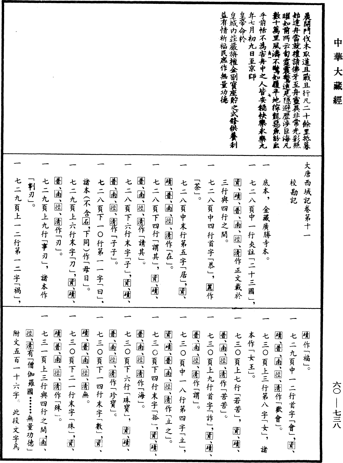 File:《中華大藏經》 第60冊 第0738頁.png