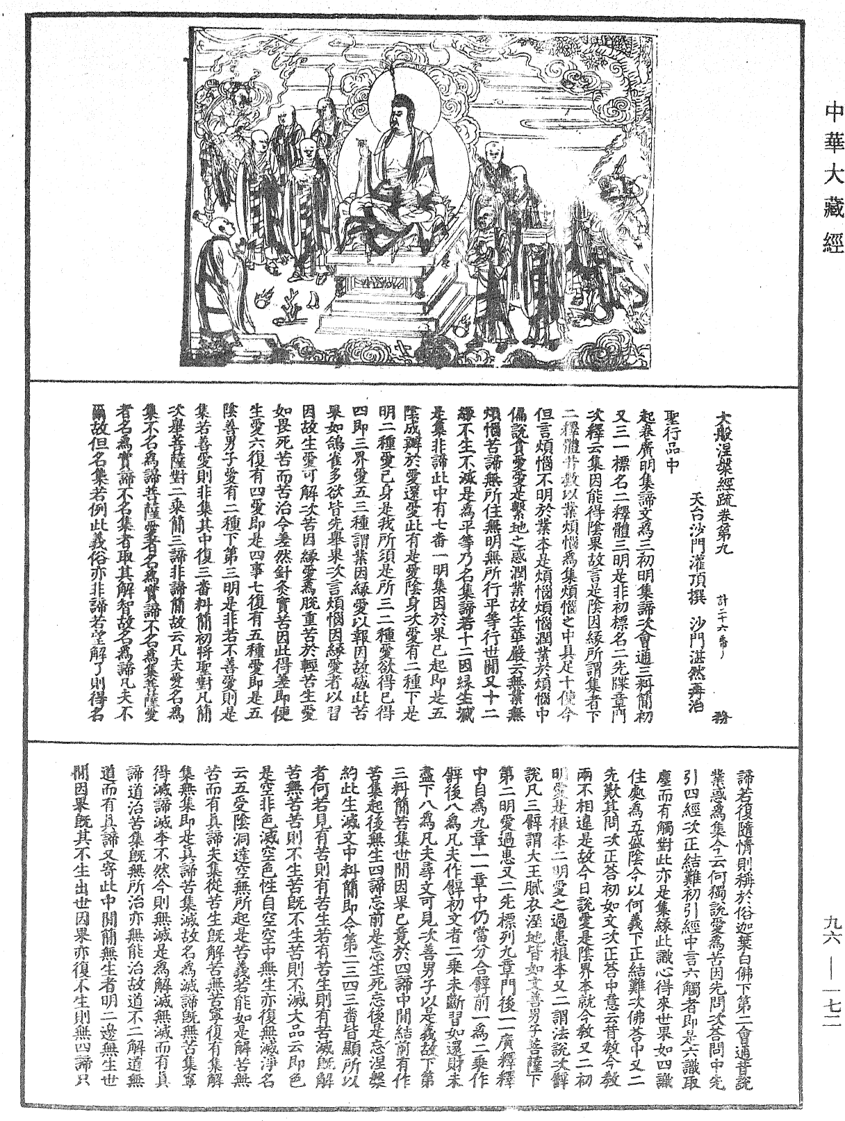 File:《中華大藏經》 第96冊 第172頁.png