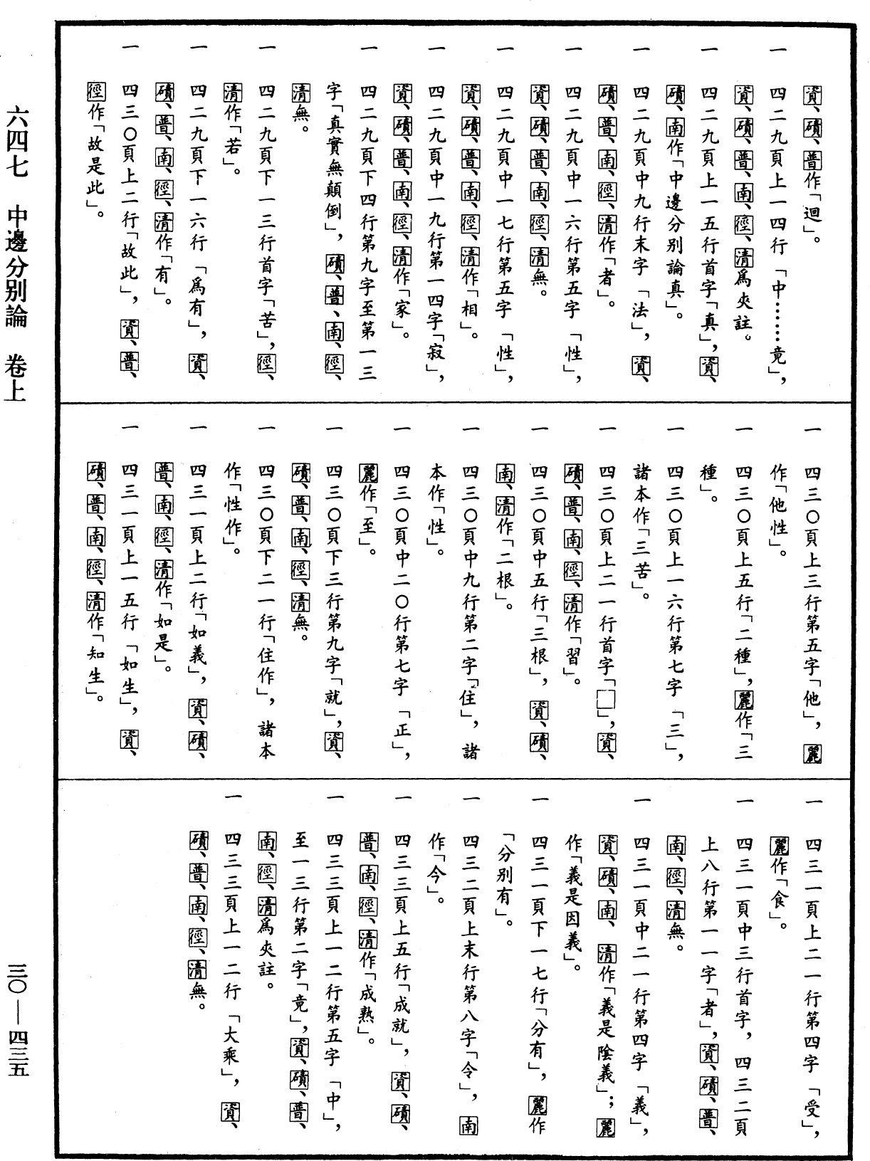 中边分别论《中华大藏经》_第30册_第0435页1