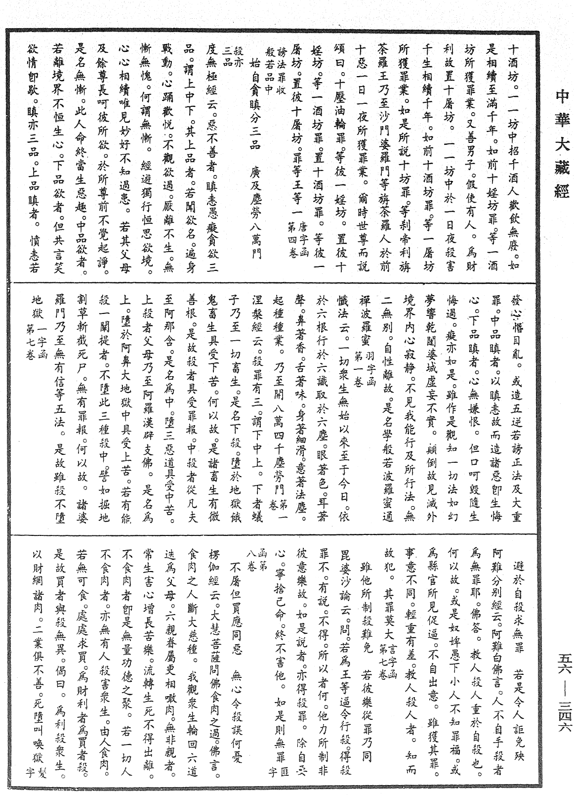 大藏一覽集《中華大藏經》_第56冊_第0346頁