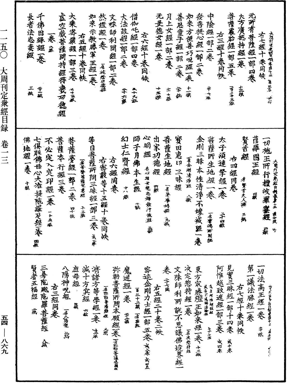 大周刊定眾經目錄《中華大藏經》_第54冊_第869頁