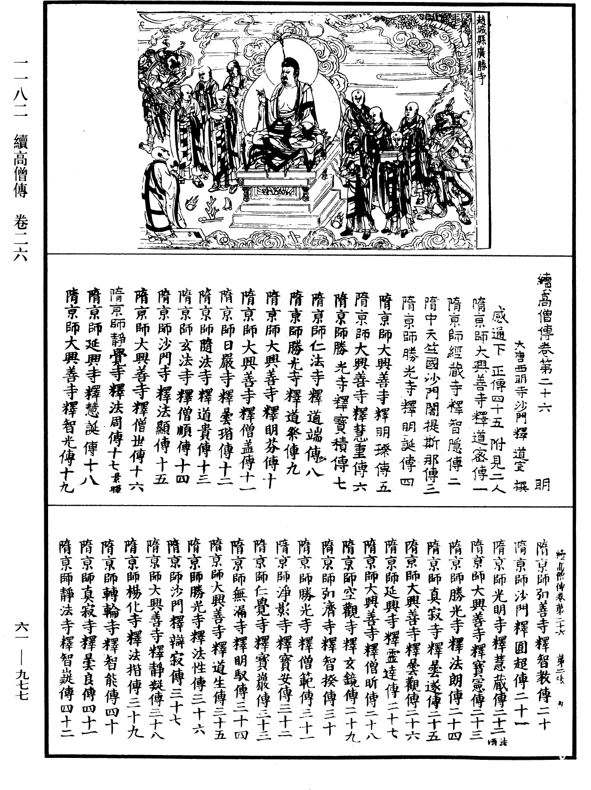 File:《中華大藏經》 第61冊 第0977頁.png