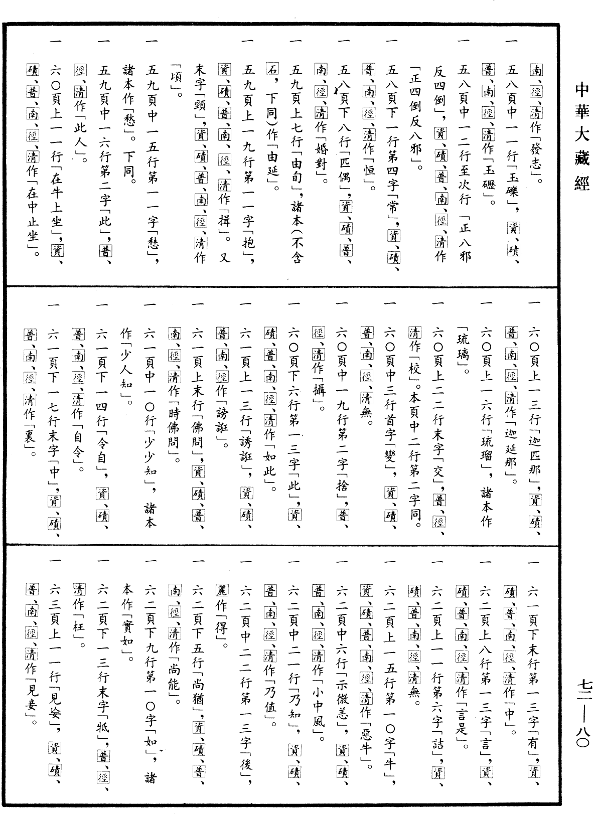 File:《中華大藏經》 第72冊 第080頁.png