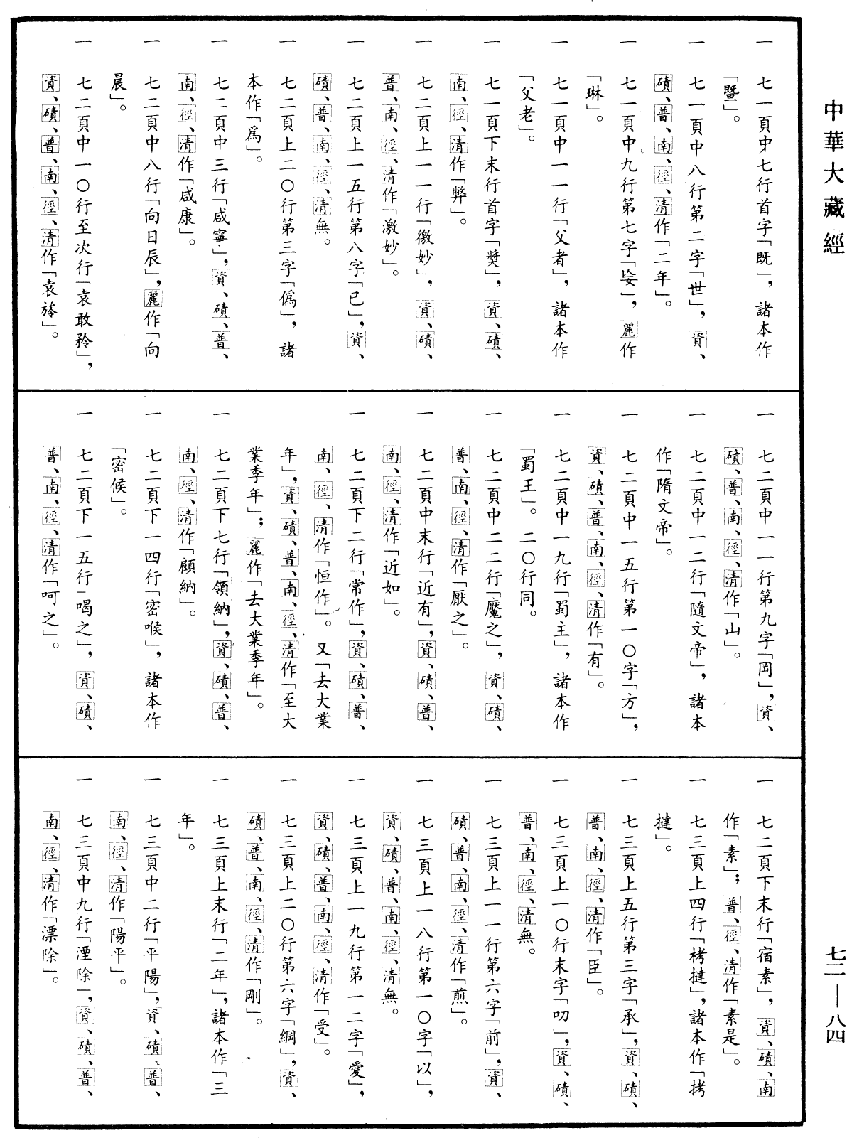 File:《中華大藏經》 第72冊 第084頁.png