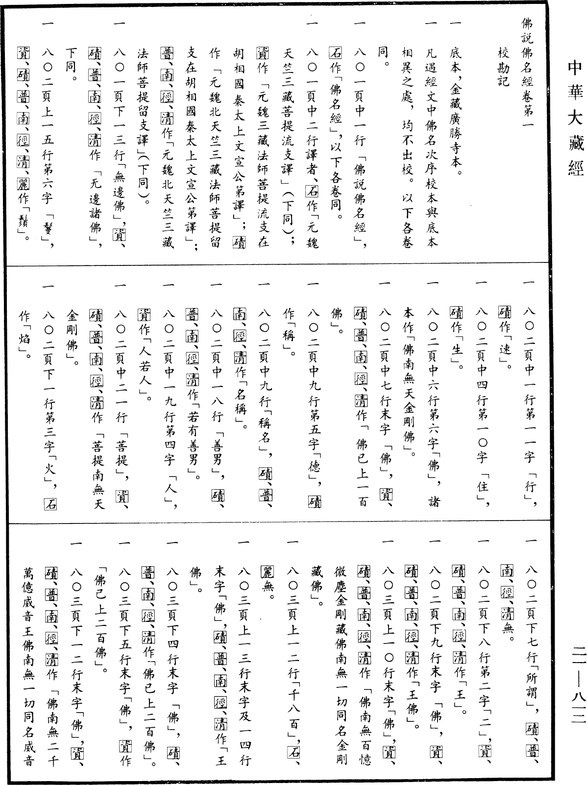 File:《中華大藏經》 第21冊 第812頁.png