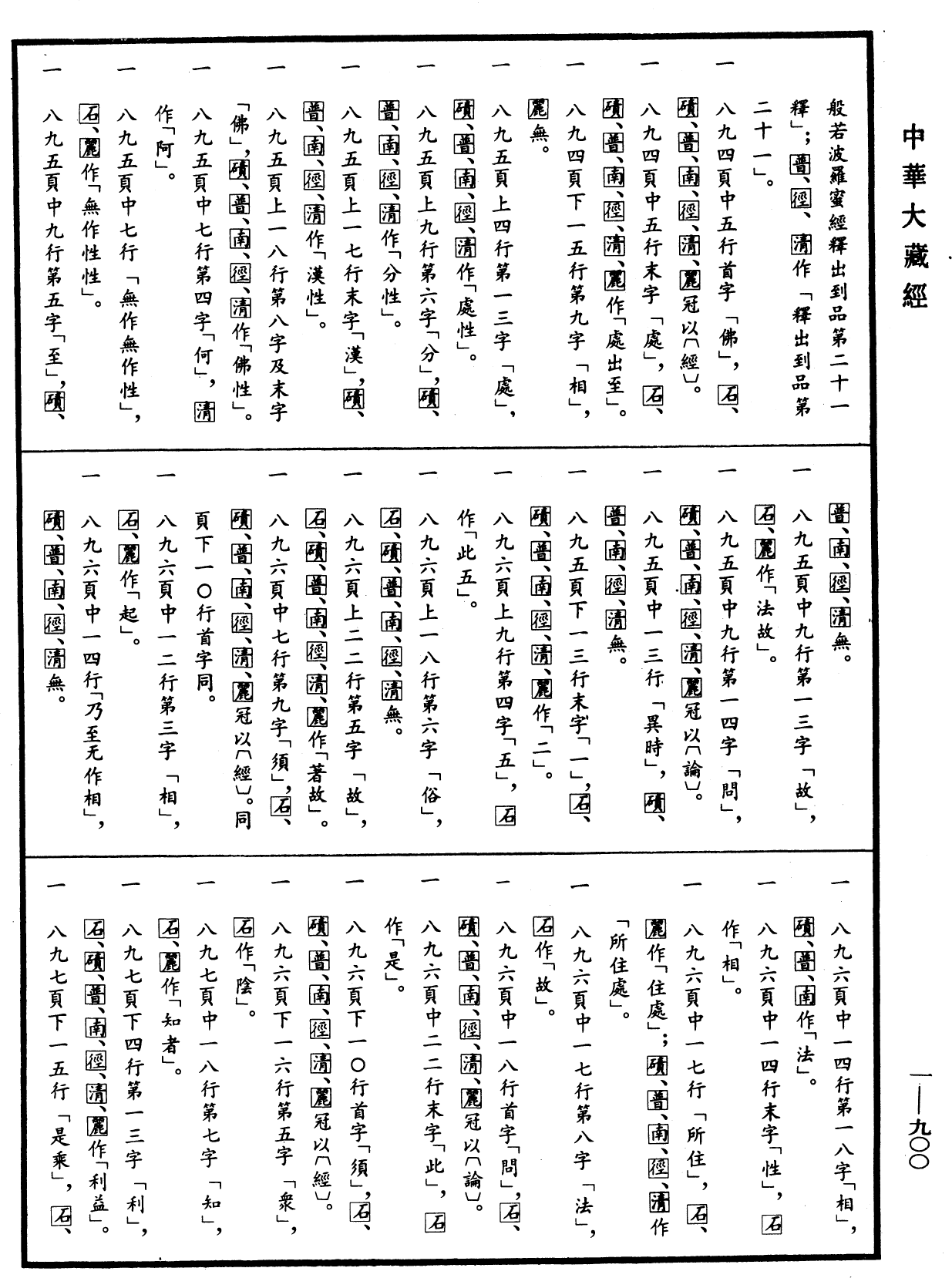 大智度論《中華大藏經》_第25冊_第900頁