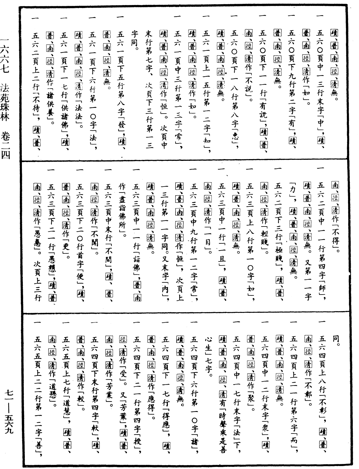 File:《中華大藏經》 第71冊 第569頁.png