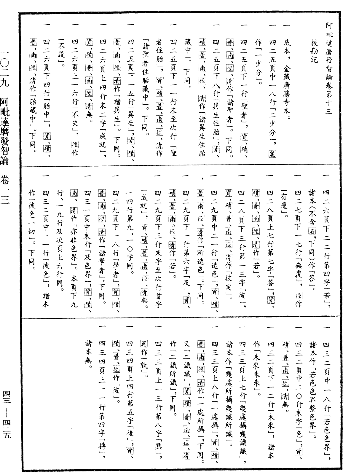 File:《中華大藏經》 第43冊 第435頁.png