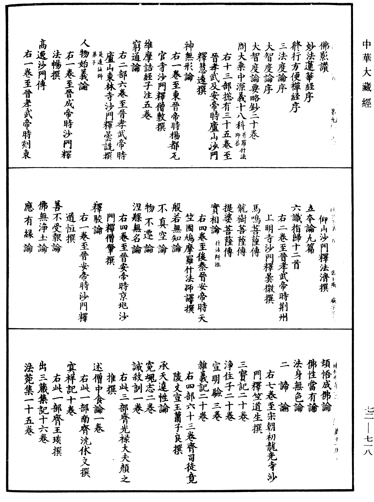 File:《中華大藏經》 第72冊 第718頁.png