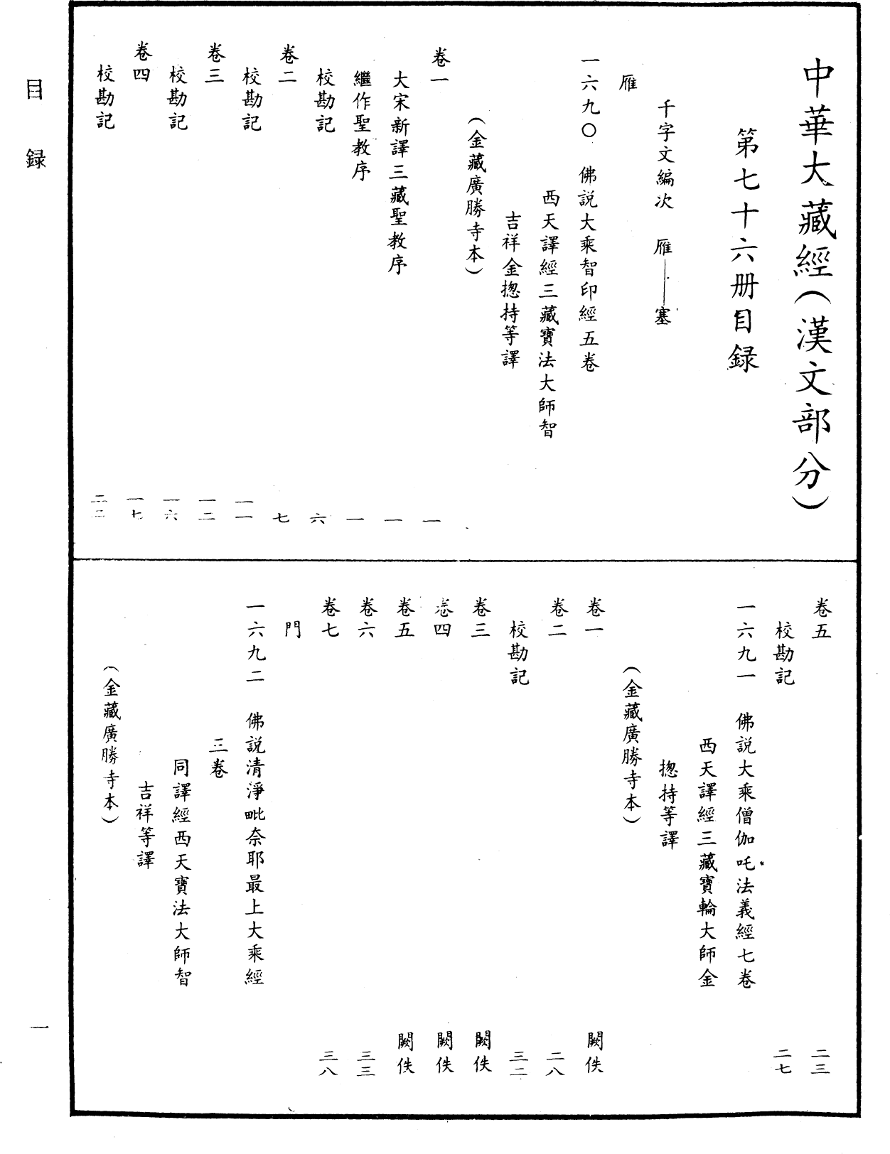 File:《中華大藏經》 第76冊 目録 (1).png