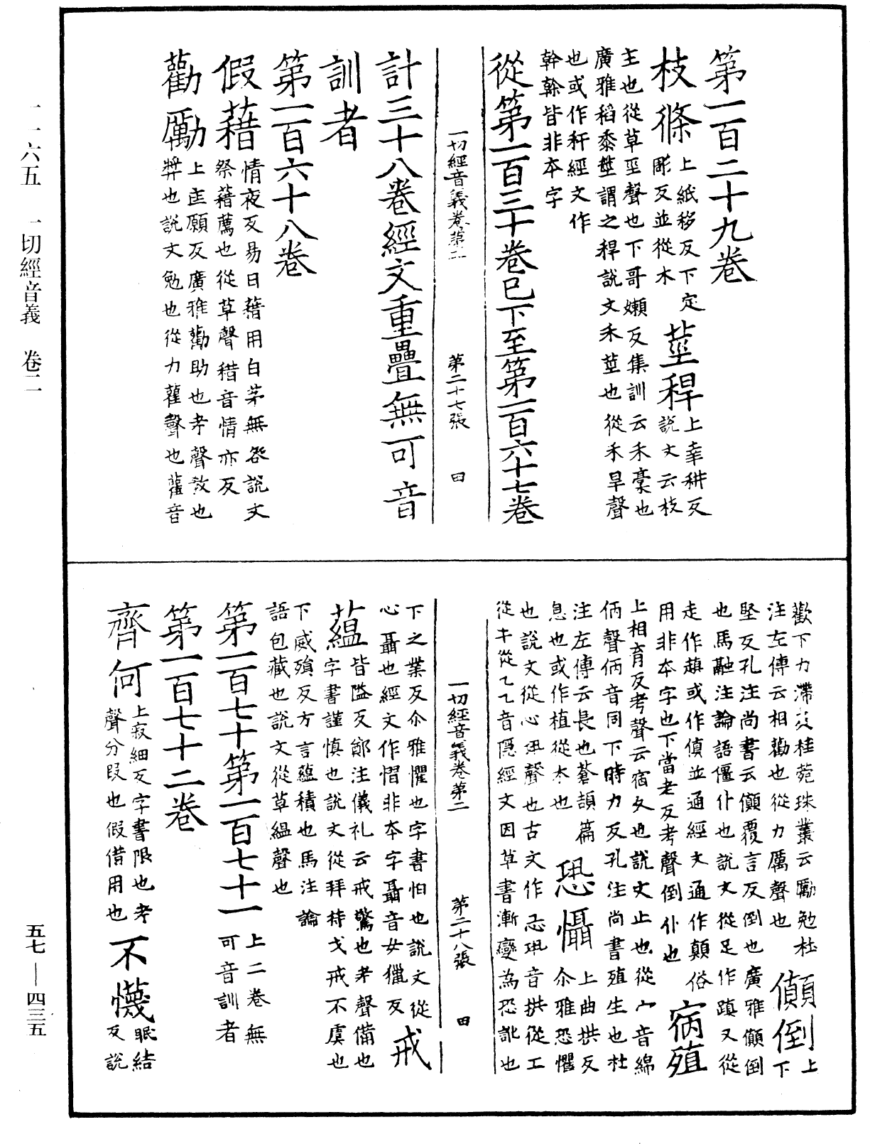 File:《中華大藏經》 第57冊 第0435頁.png