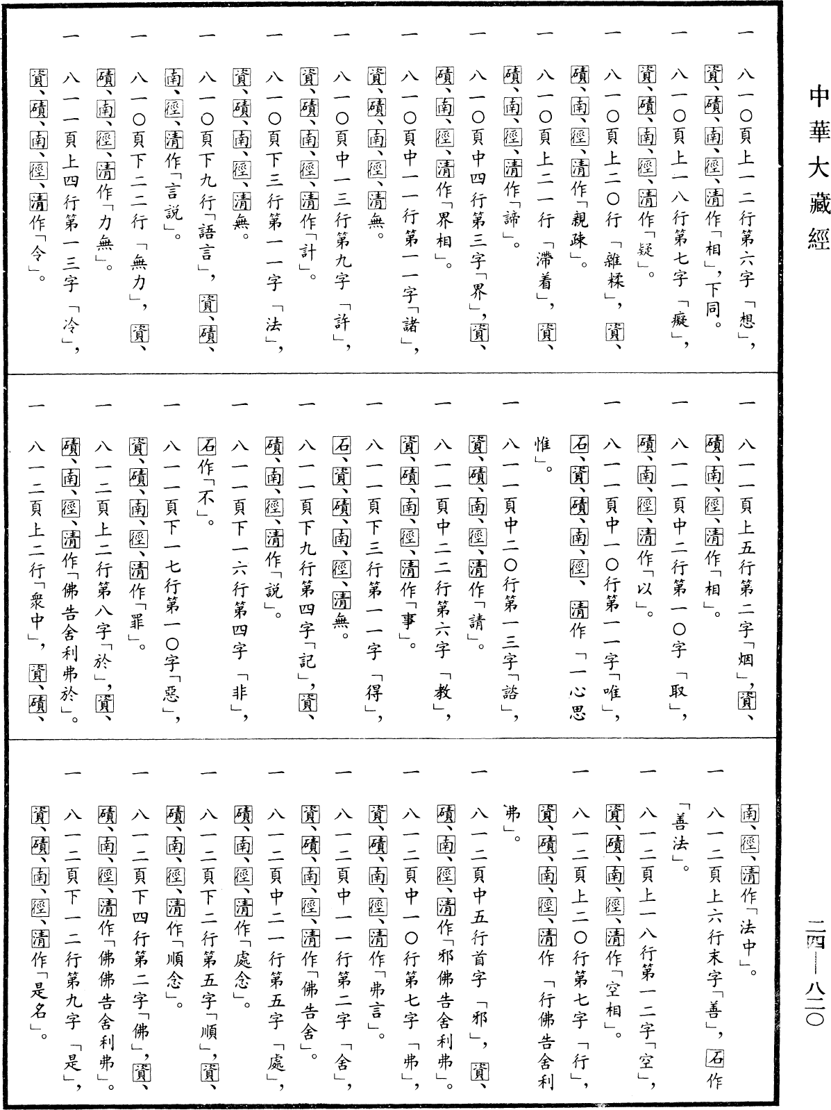File:《中華大藏經》 第24冊 第820頁.png
