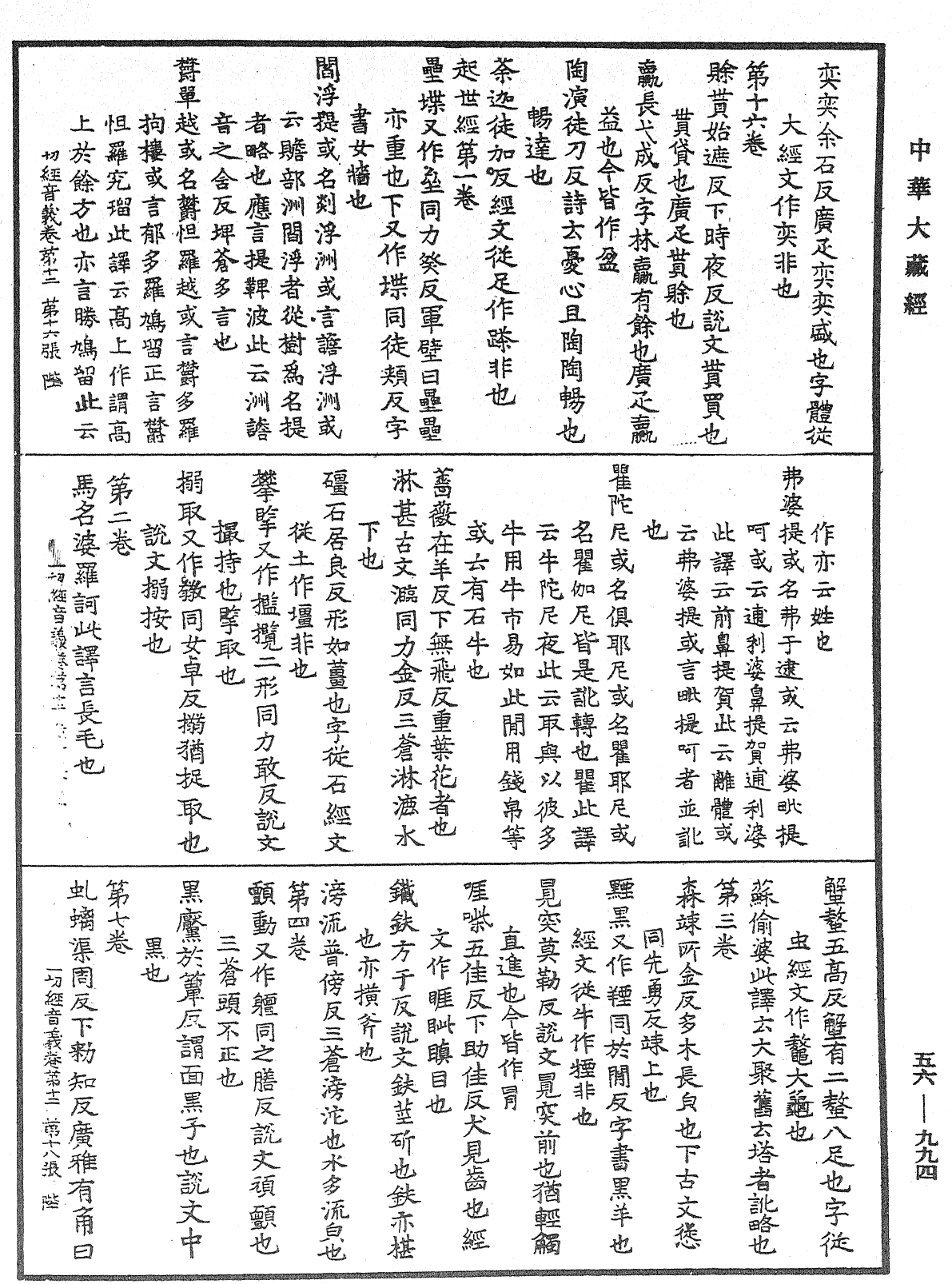 File:《中華大藏經》 第56冊 第0994頁.png