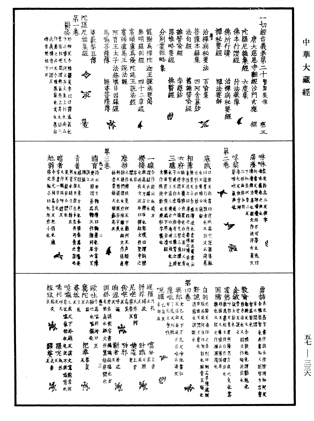File:《中華大藏經》 第57冊 第0336頁.png