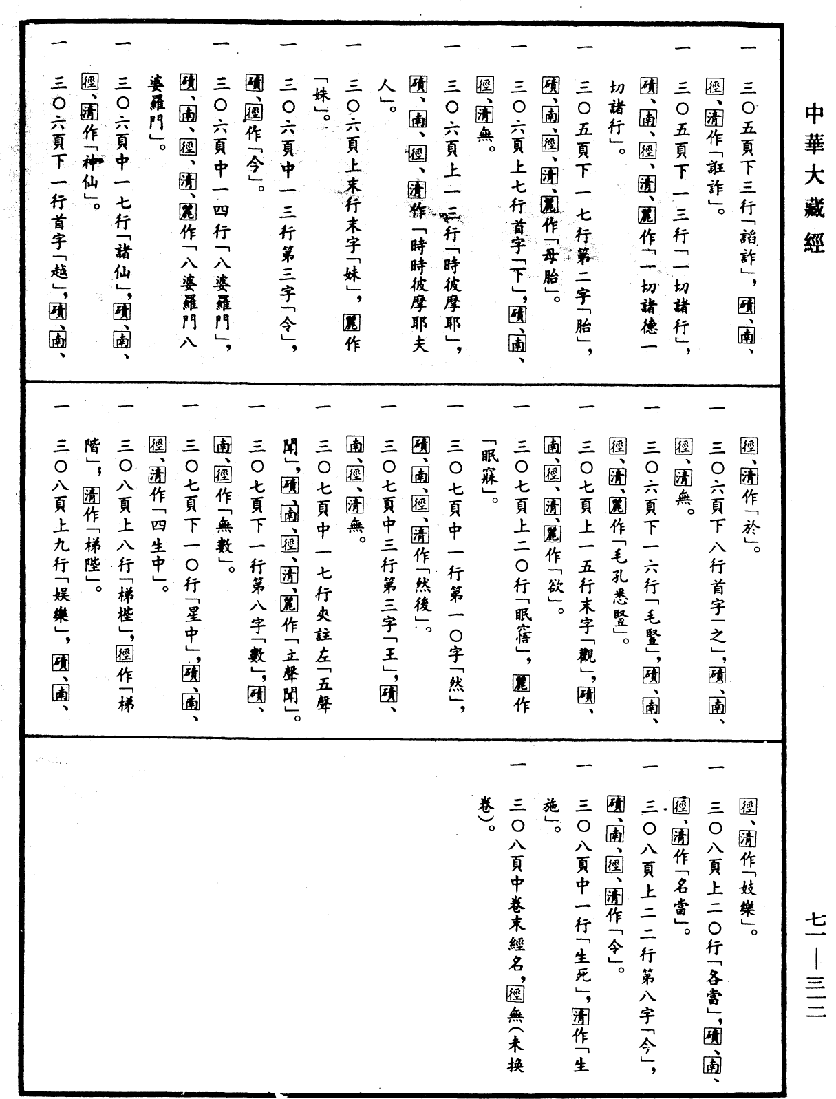 File:《中華大藏經》 第71冊 第312頁.png