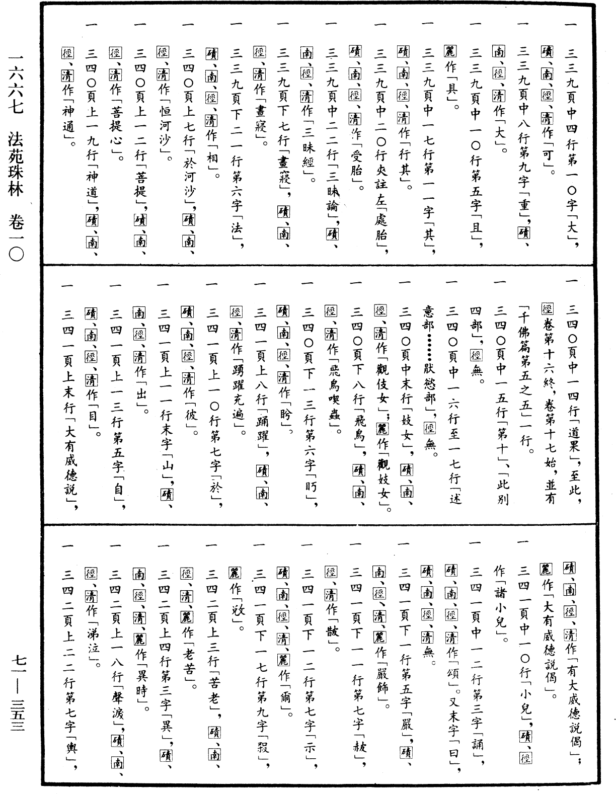 File:《中華大藏經》 第71冊 第353頁.png