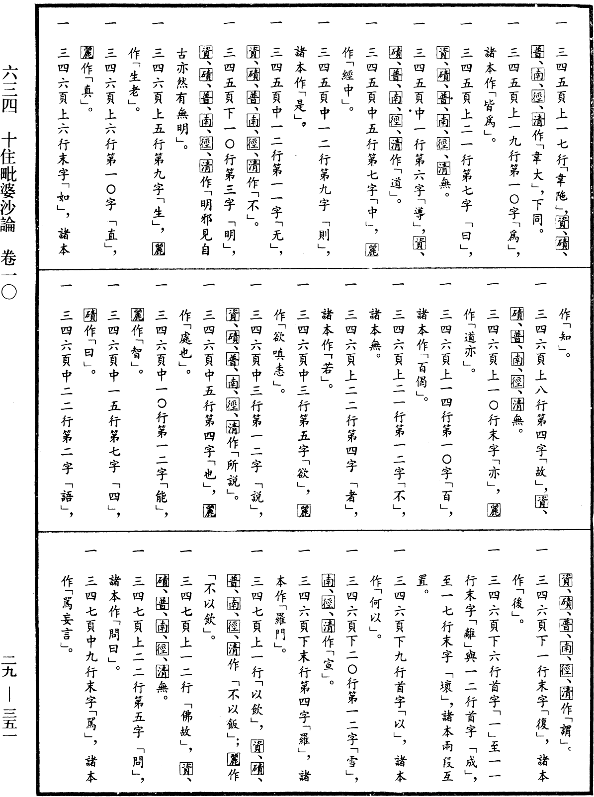 File:《中華大藏經》 第29冊 第0351頁.png