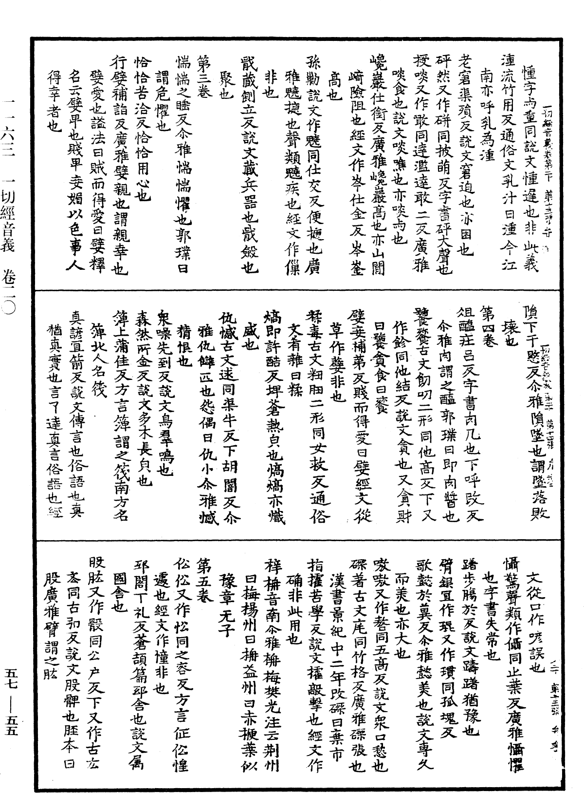 File:《中華大藏經》 第57冊 第0055頁.png