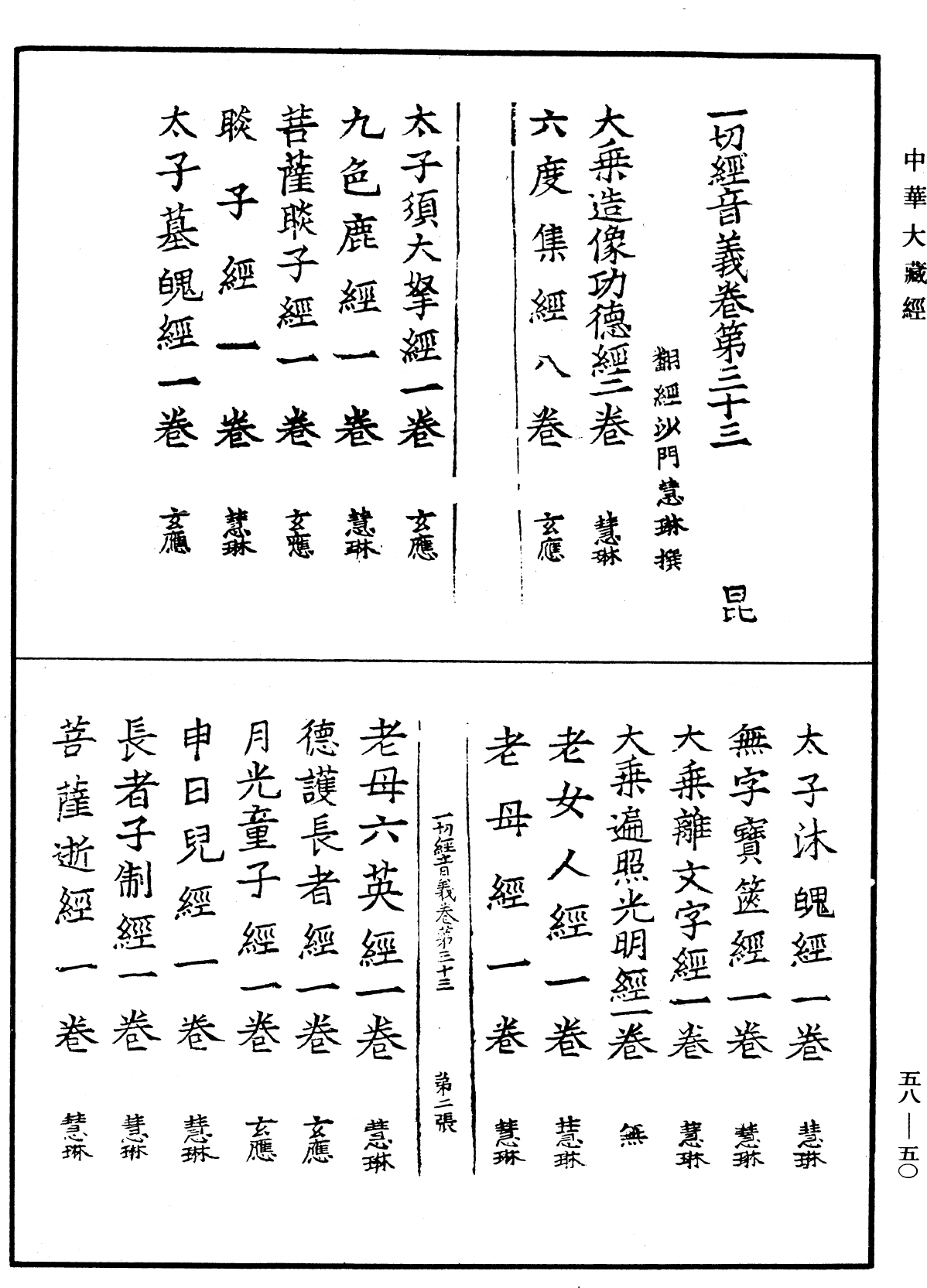 File:《中華大藏經》 第58冊 第0050頁.png