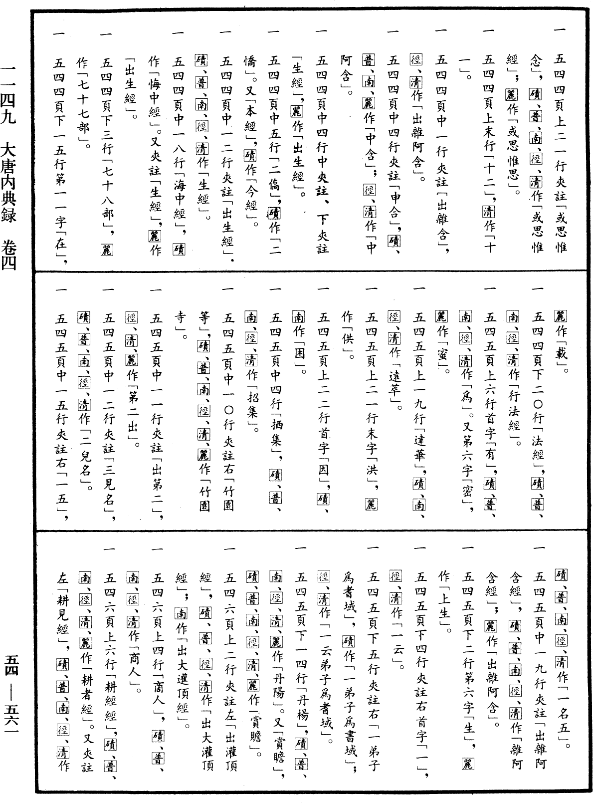 大唐內典錄《中華大藏經》_第54冊_第561頁