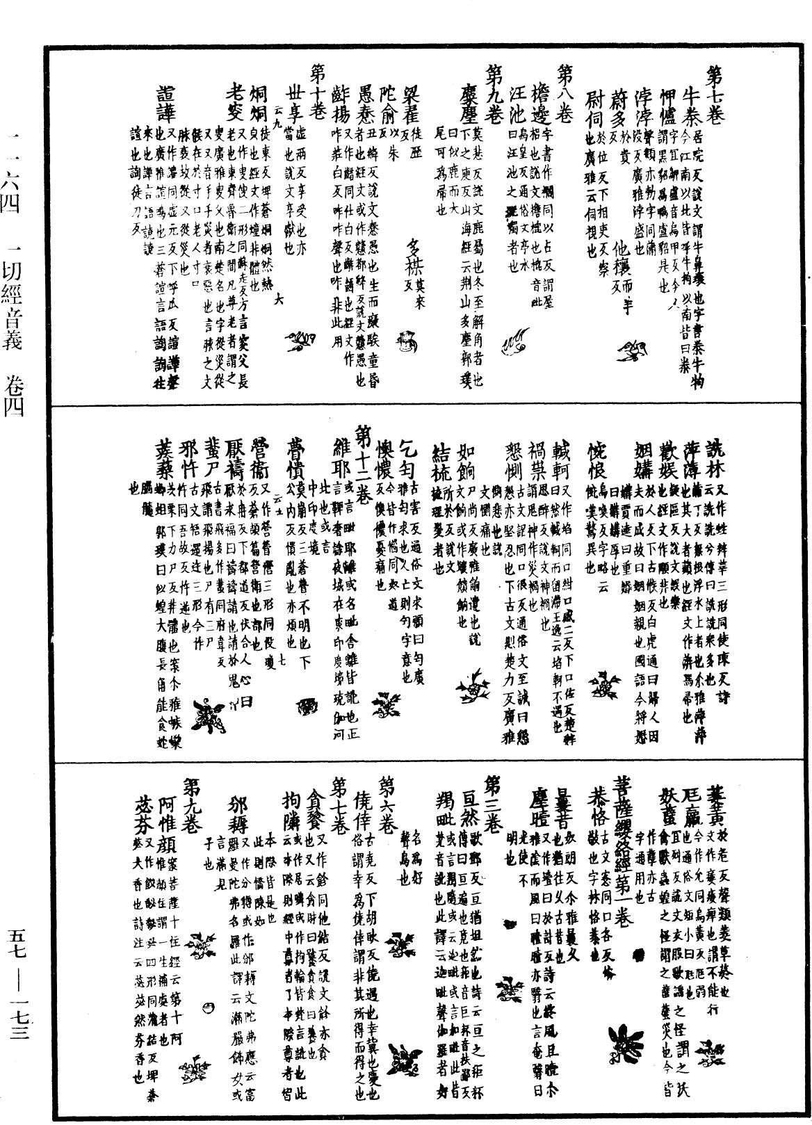 File:《中華大藏經》 第57冊 第0173頁.png