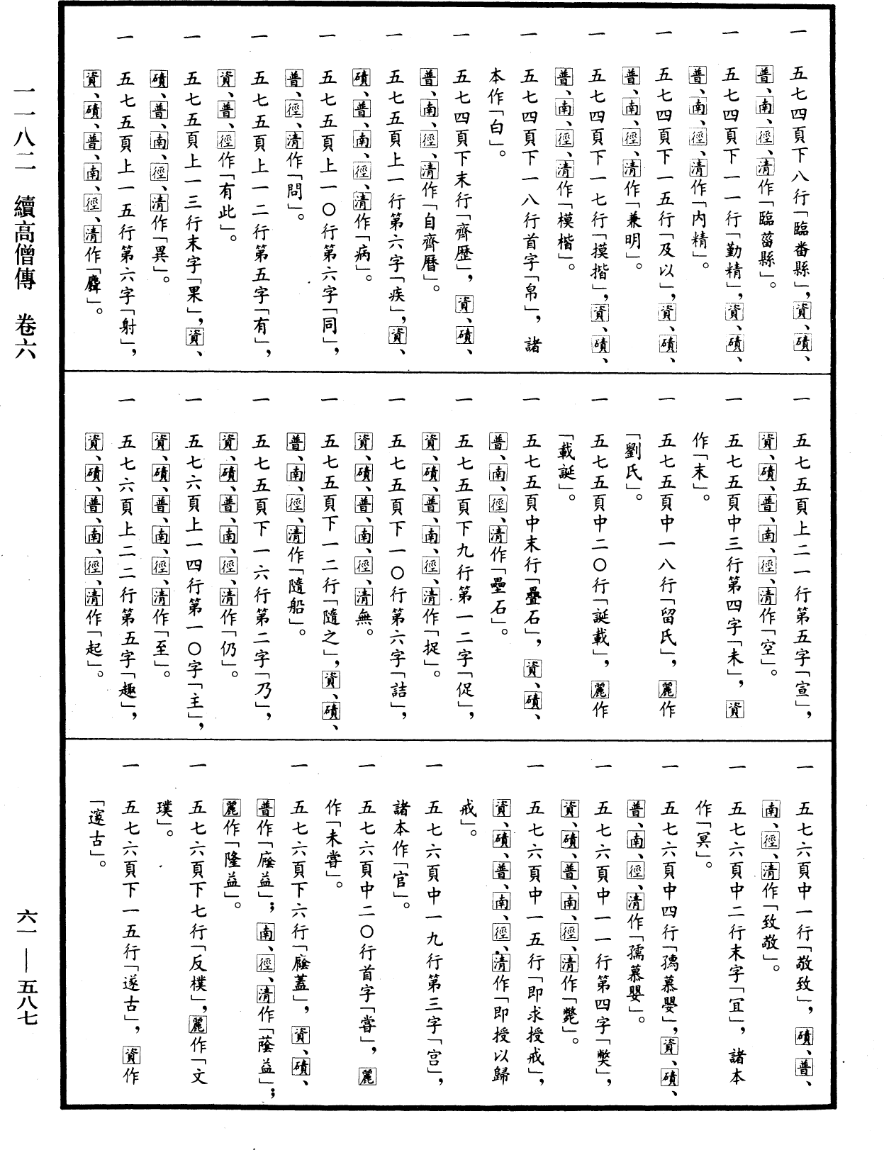File:《中華大藏經》 第61冊 第0587頁.png