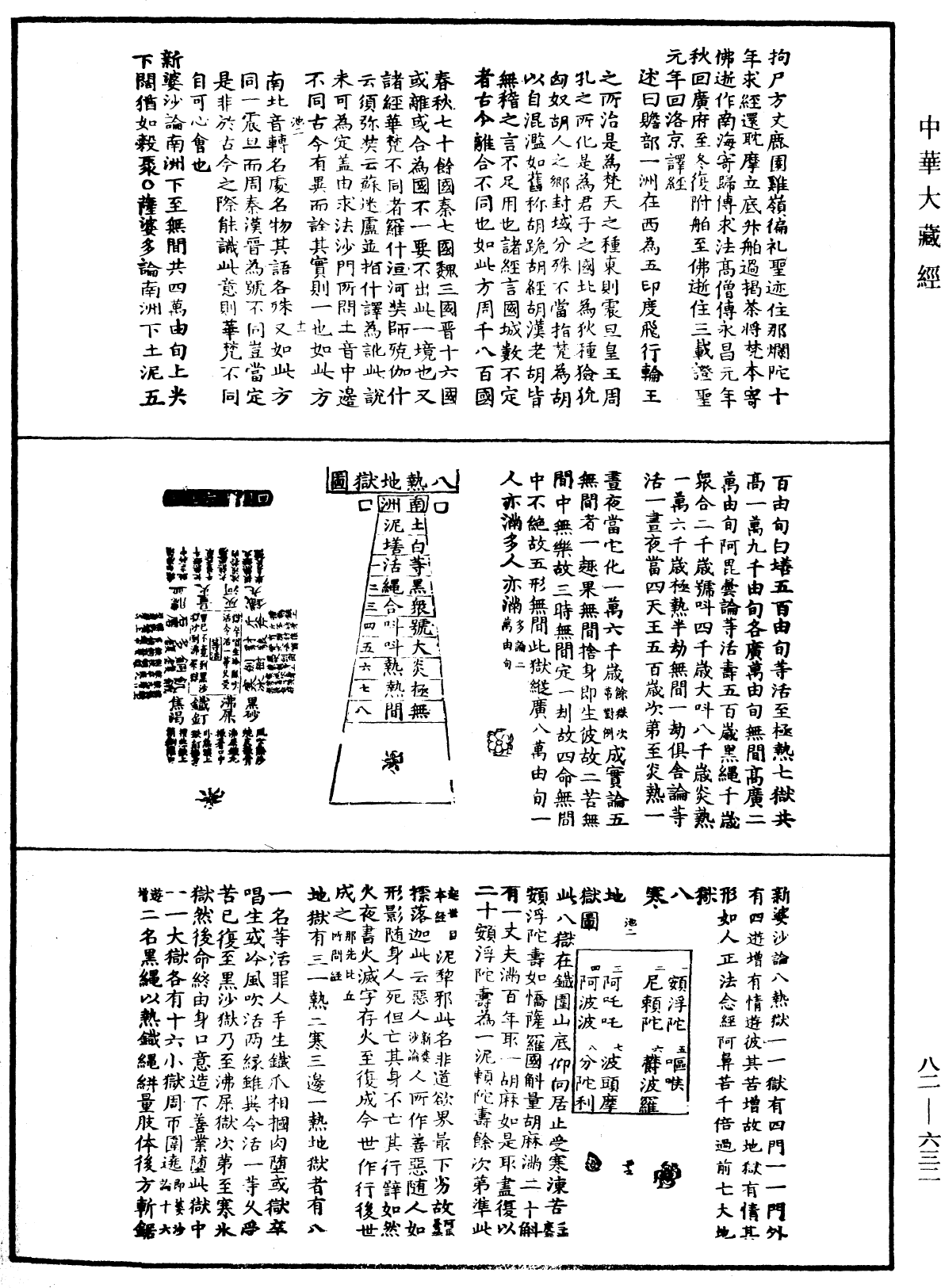 File:《中華大藏經》 第82冊 第0632頁.png