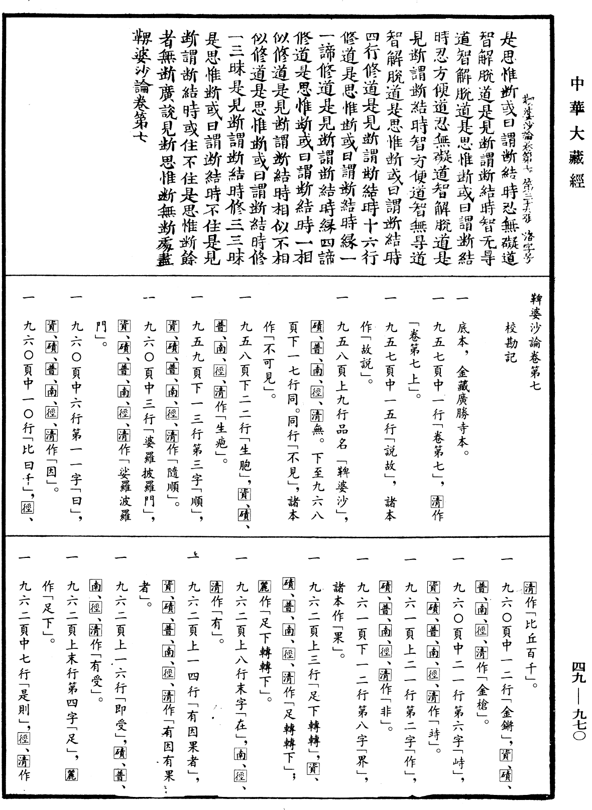 鞞婆沙論《中華大藏經》_第49冊_第0970頁